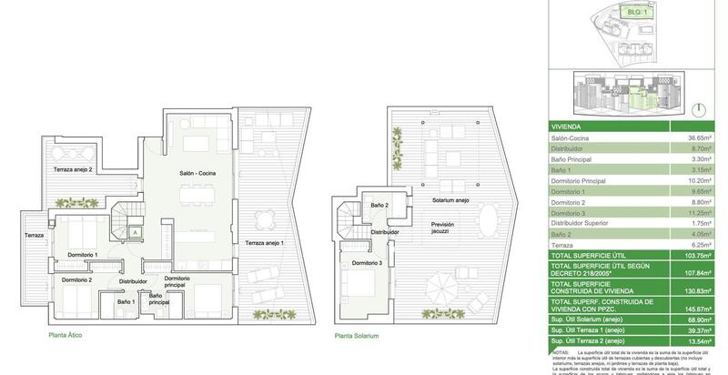 4 Cuarto Apartamento en venta