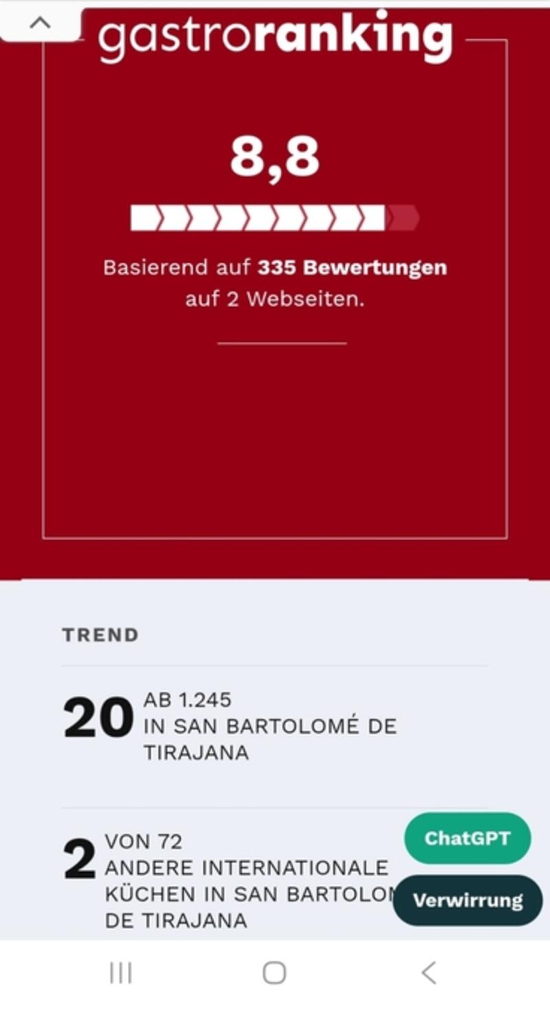 Commercial Property for sale Commercial Property for sale