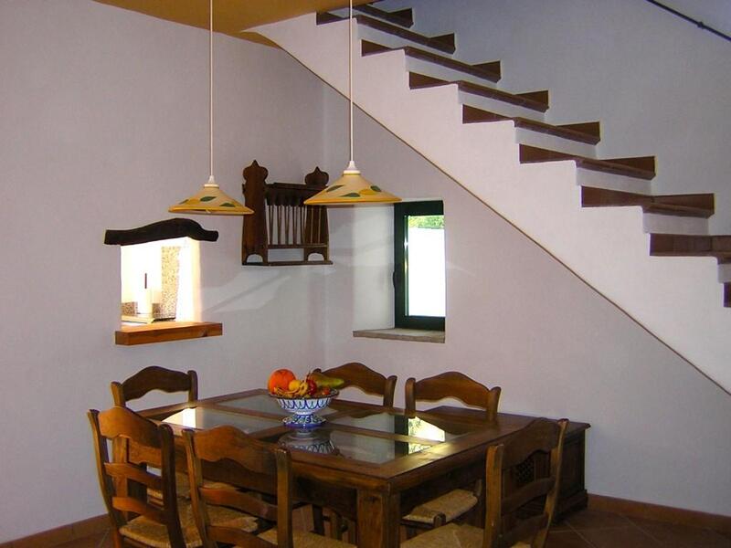 Auberge à vendre