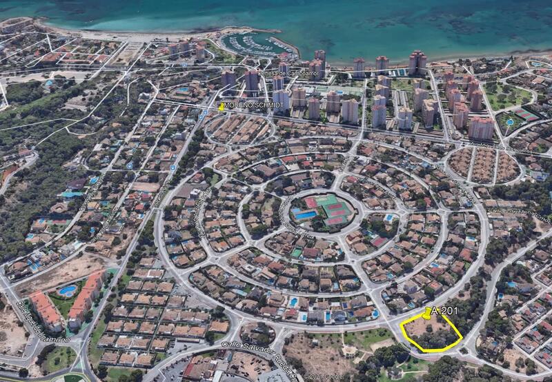 Jord til salg Jord til salg