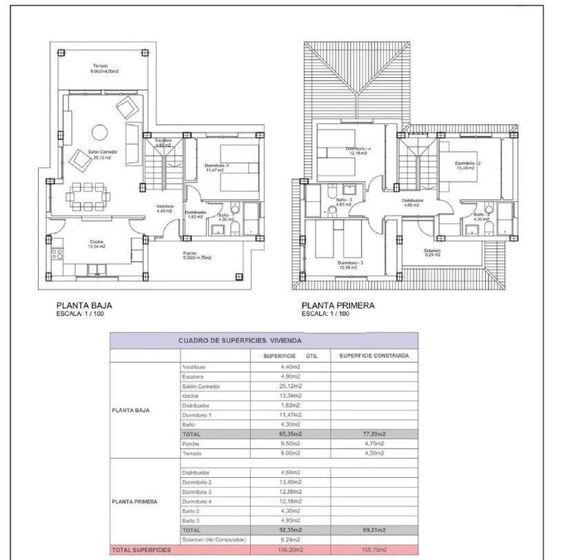 4 slaapkamer Villa Te koop
