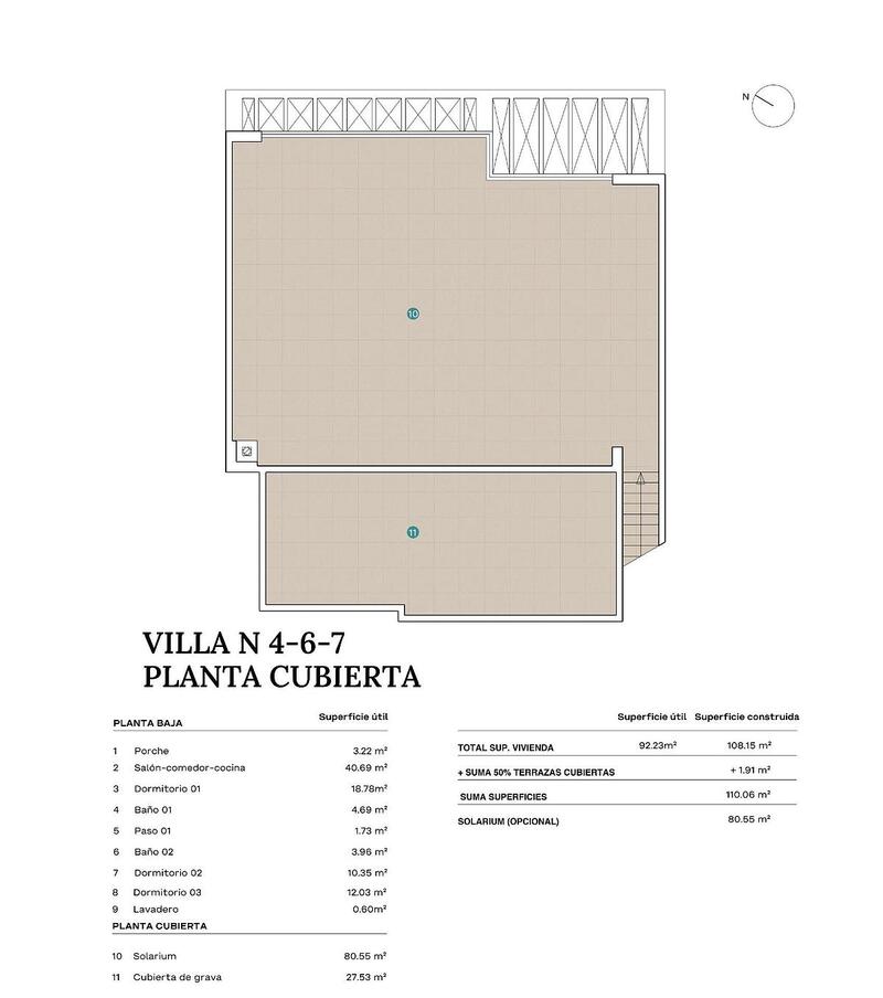 3 Cuarto Villa en venta