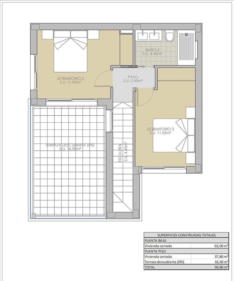 3 Cuarto Villa en venta