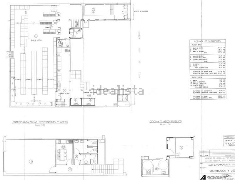 Commercial Property for sale