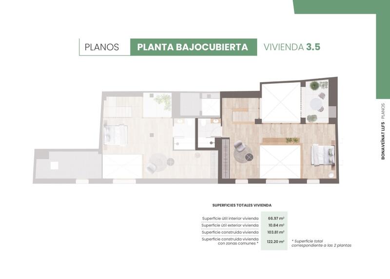 2 chambre Appartement à vendre