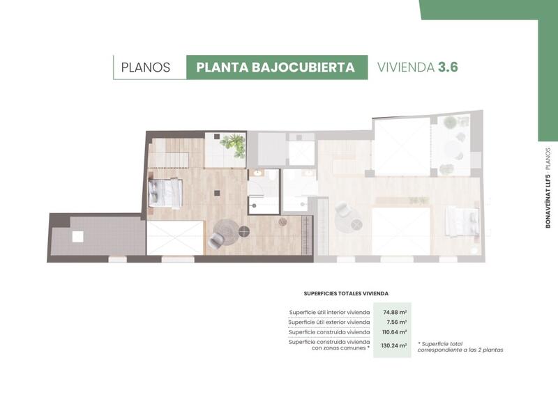 2 chambre Appartement à vendre