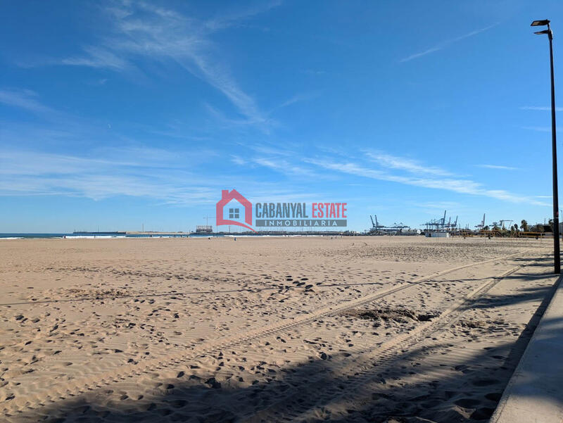 Appartement zu verkaufen