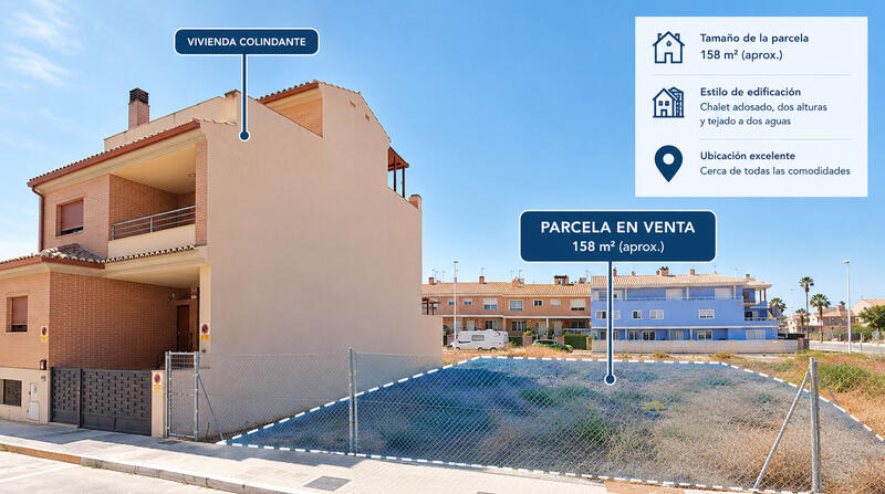 Land til salgs i Sagunt, Valencia Land til salgs i Sagunt, Valencia