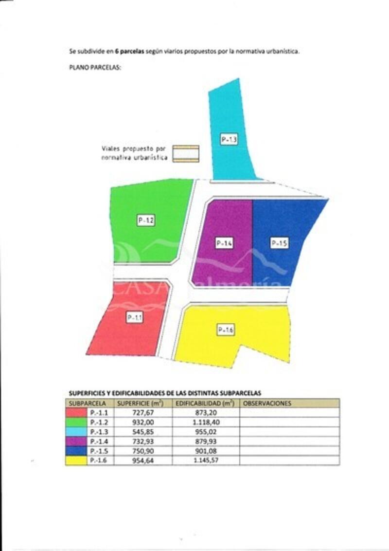 Land for sale in Huercal-Overa, Almería