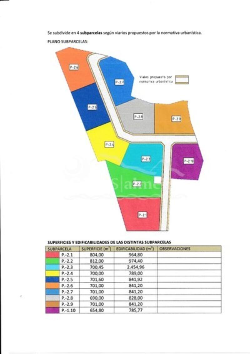 Land for sale