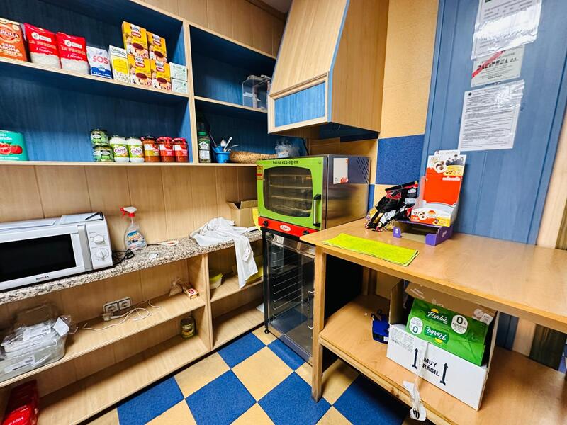 Коммерческая недвижимость продается