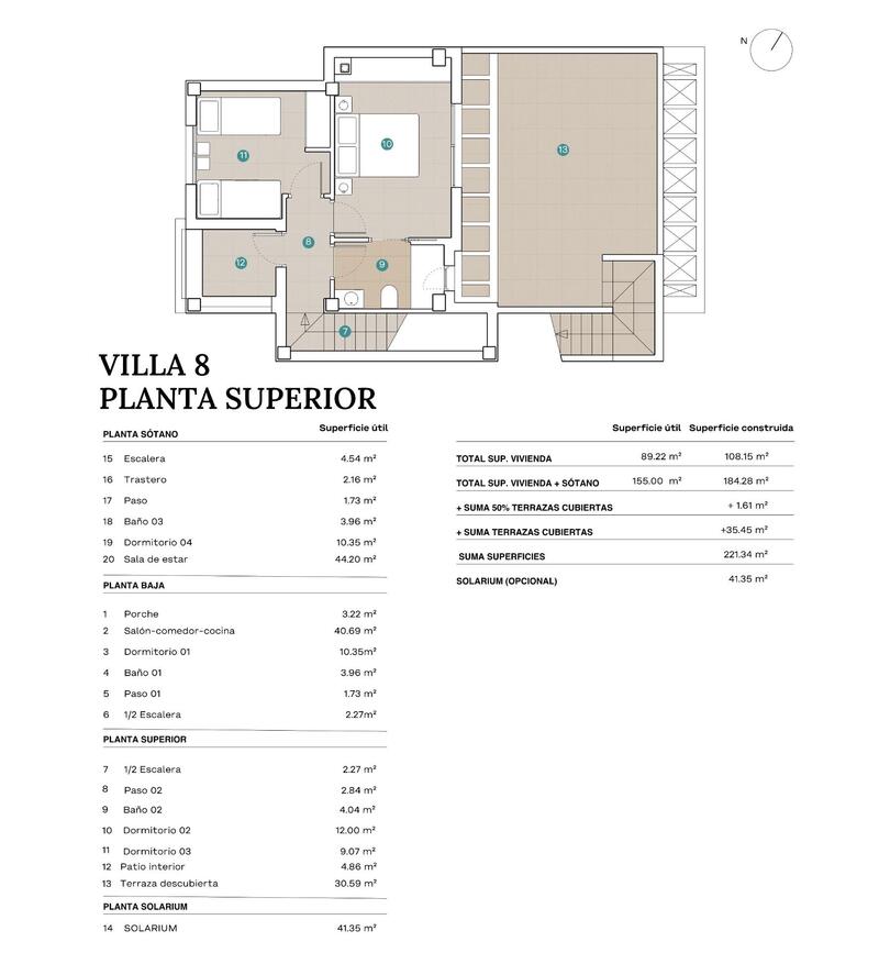 4 Cuarto Villa en venta