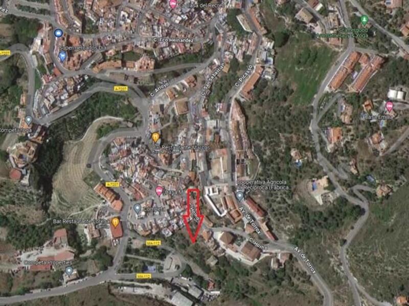 Land for sale