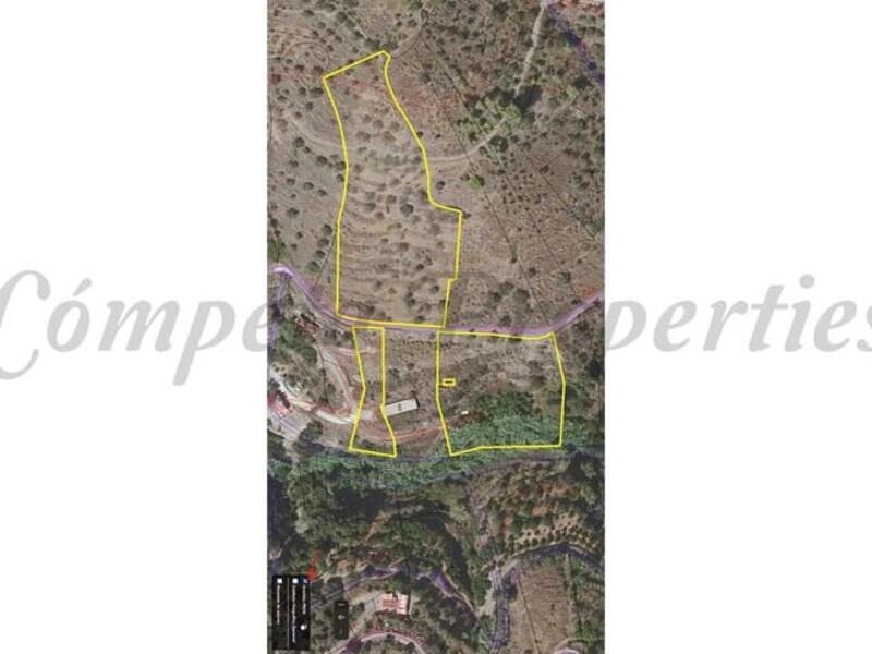 Terrenos en venta Terrenos en venta