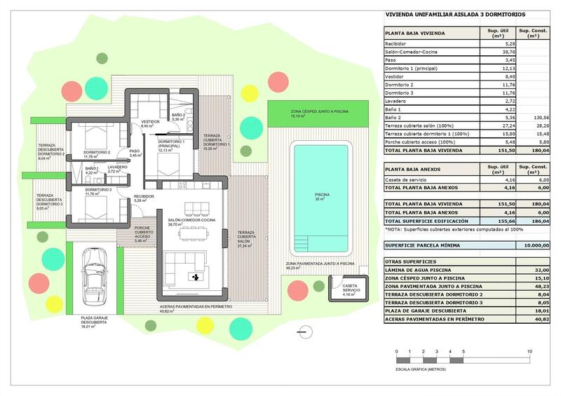3 sovrum Villa till salu 3 sovrum Villa till salu