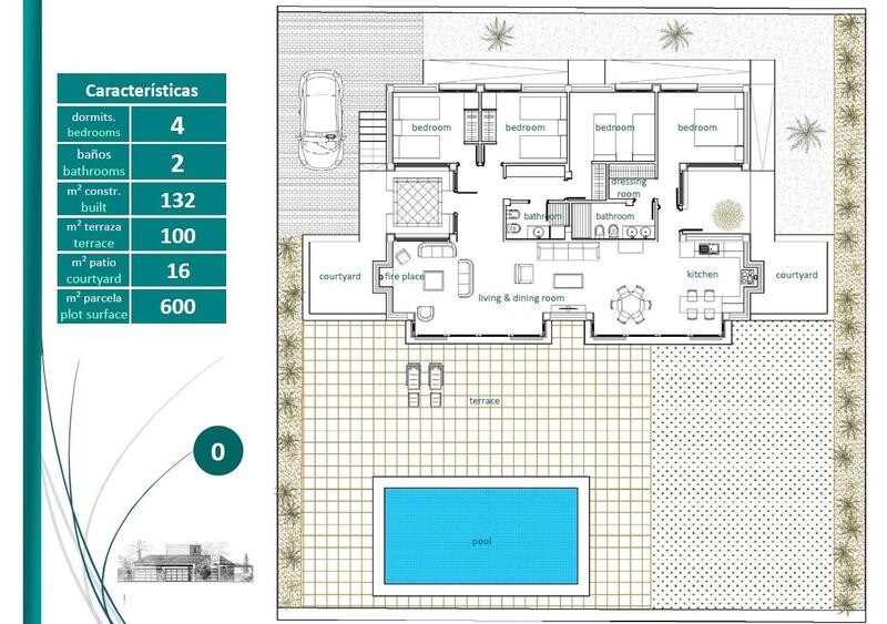 4 soveværelse Villa til salg