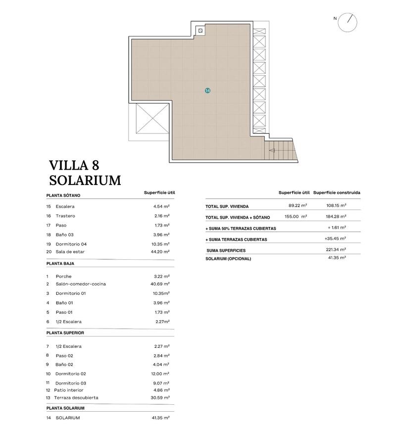 4 soveværelse Villa til salg