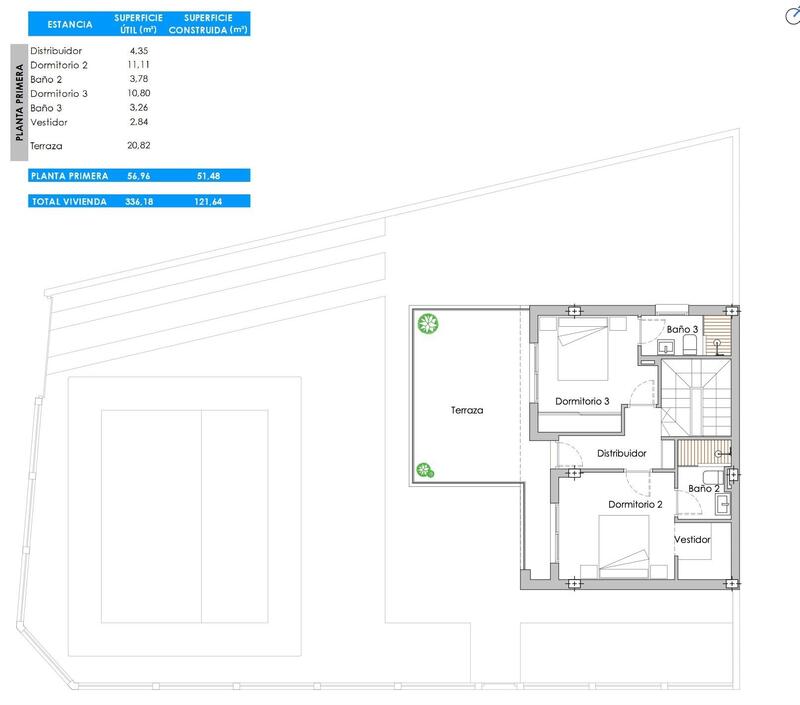 3 slaapkamer Villa Te koop 3 slaapkamer Villa Te koop