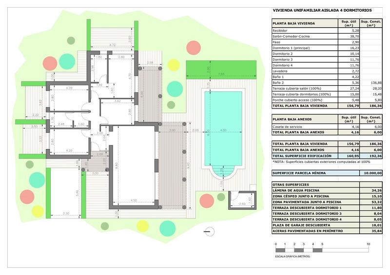 4 soverom Villa til salgs 4 soverom Villa til salgs