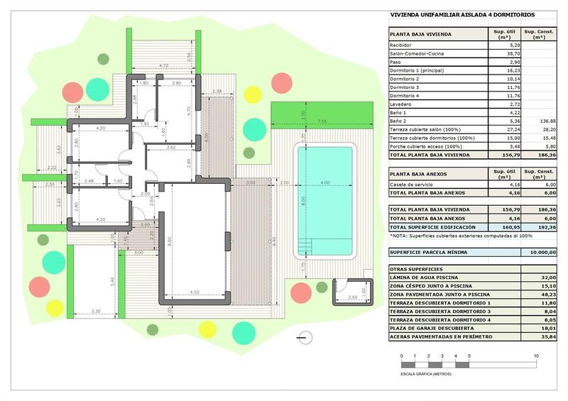 4 sovrum Villa till salu 4 sovrum Villa till salu