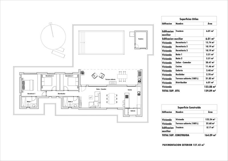 3 Cuarto Villa en venta