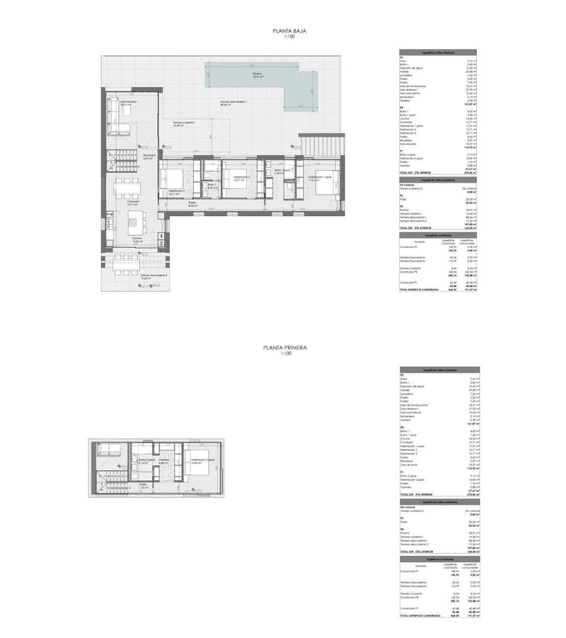 4 chambre Villa à vendre