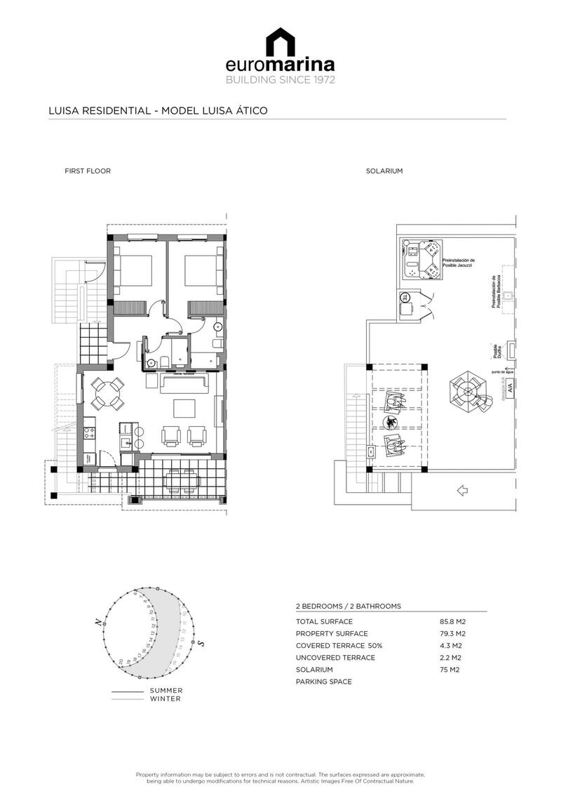 2 Cuarto Apartamento en venta