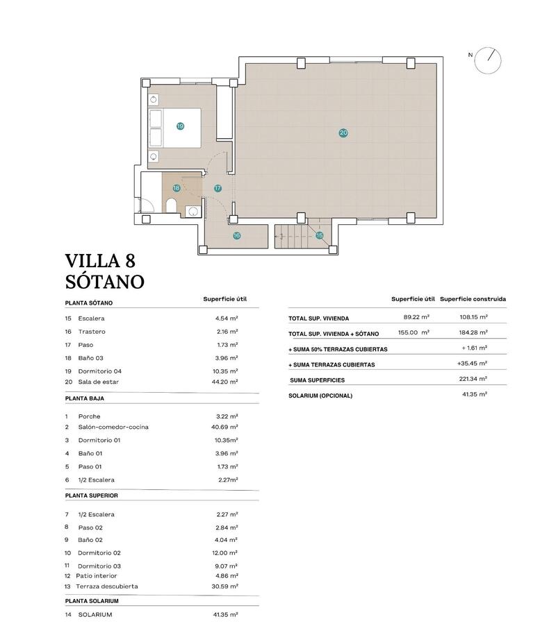 4 Cuarto Villa en venta