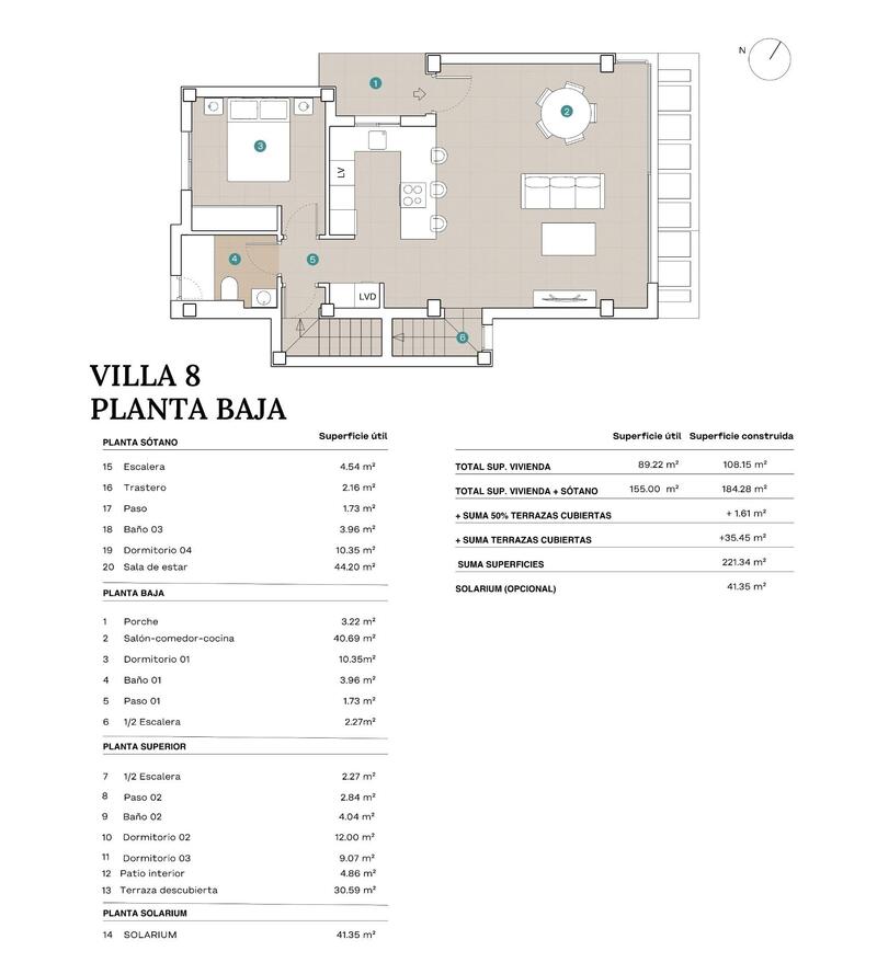 4 Cuarto Villa en venta