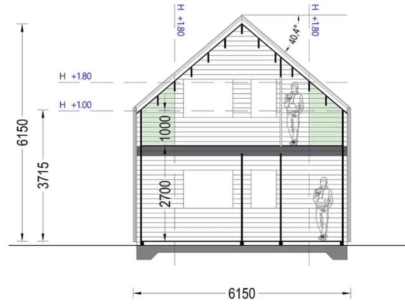 4 chambre Auberge à vendre