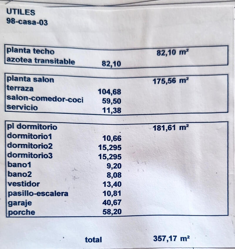 3 sovrum Villa till salu