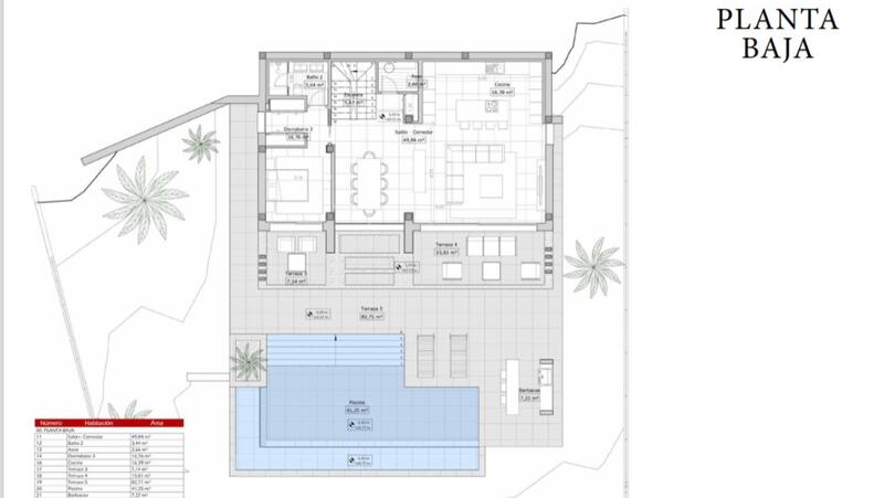 4 slaapkamer Villa Te koop