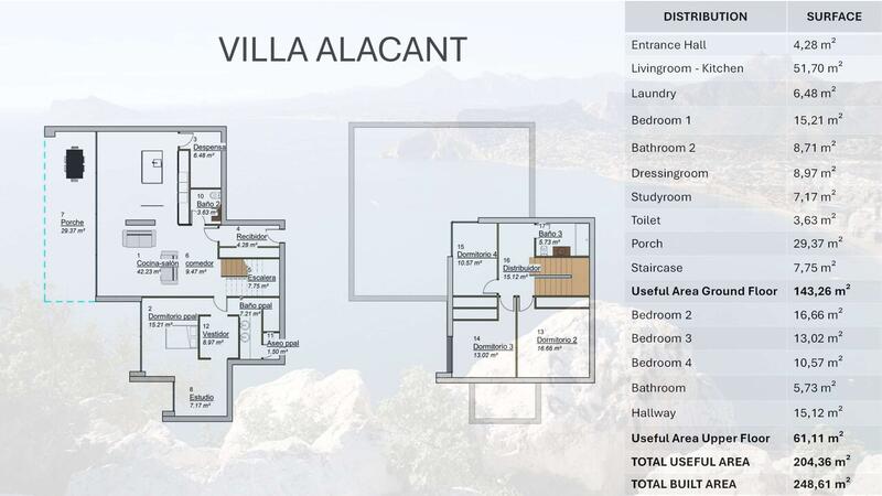 4 soverom Villa til salgs