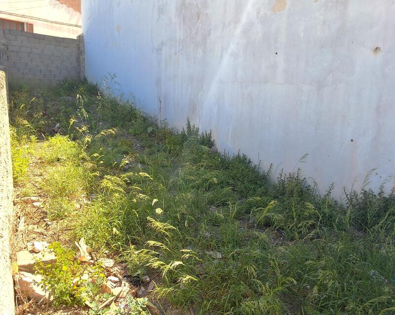 Land Te koop