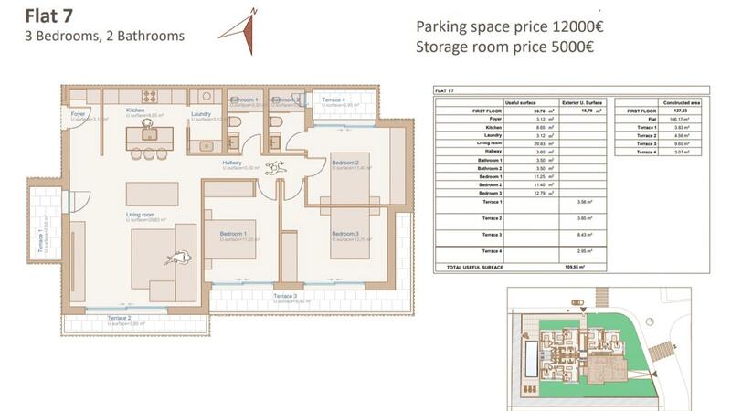 3 chambre Appartement à vendre