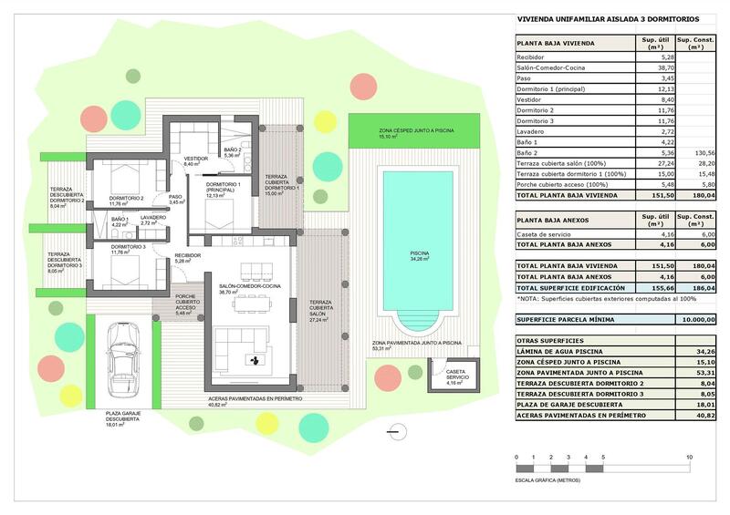 3 chambre Villa à vendre