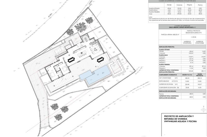 4 soveværelse Villa til salg 4 soveværelse Villa til salg