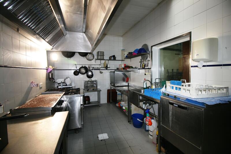 Kommersiella fastigheter till salu