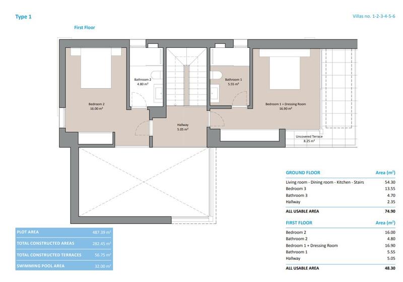 3 Schlafzimmer Villa zu verkaufen