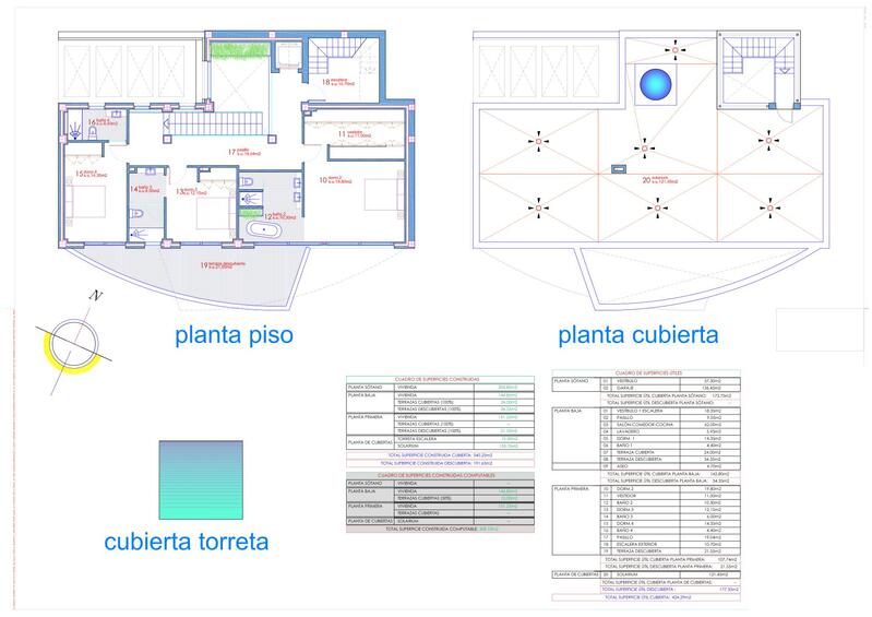4 soverom Villa til salgs