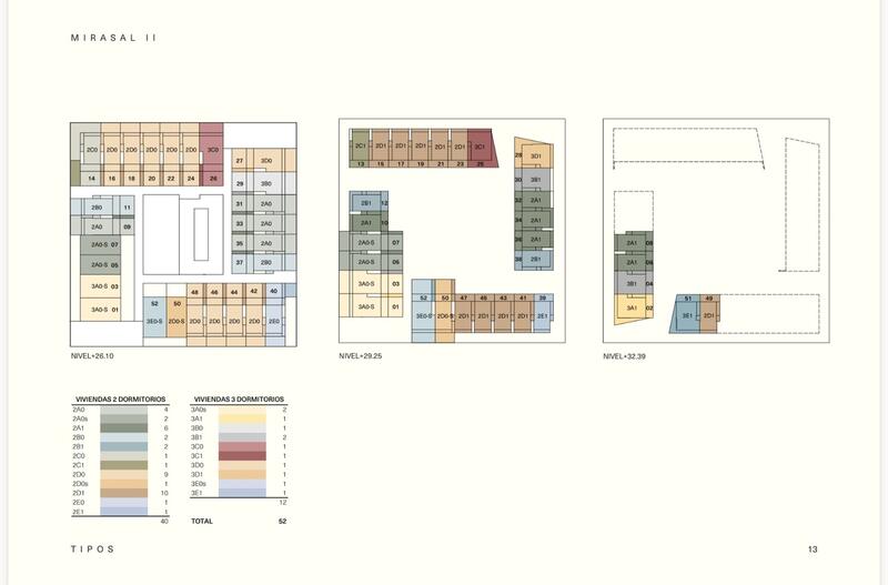 3 Schlafzimmer Duplex zu verkaufen