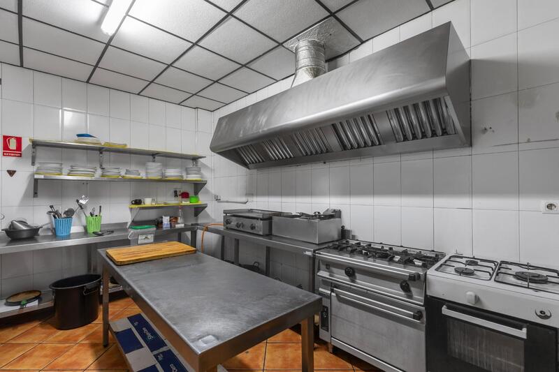 Kommersiella fastigheter till salu