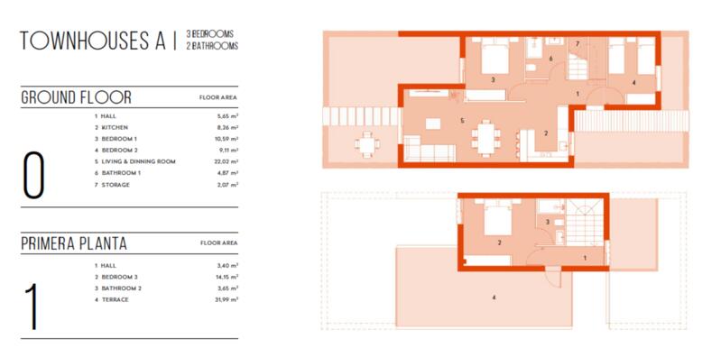 3 Schlafzimmer Stadthaus zu verkaufen