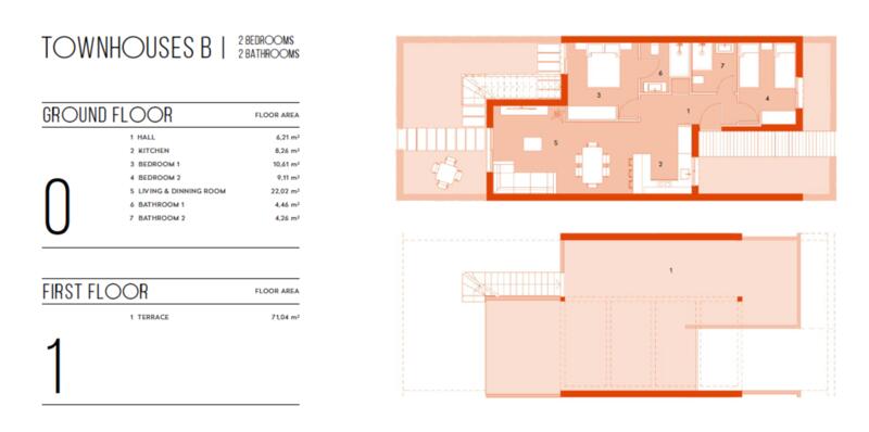 2 bedroom Townhouse for sale