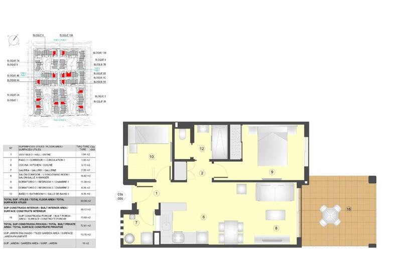 2 soveværelse Lejlighed til salg