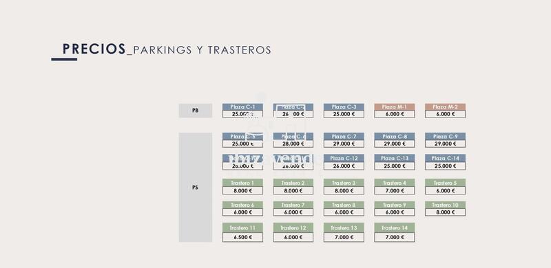 2 Cuarto Apartamento en venta