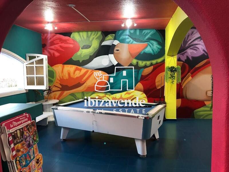 Коммерческая недвижимость в долгосрочную аренду
