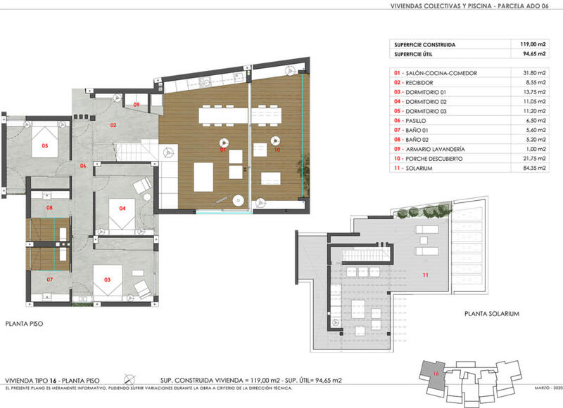 2 Cuarto Apartamento en venta