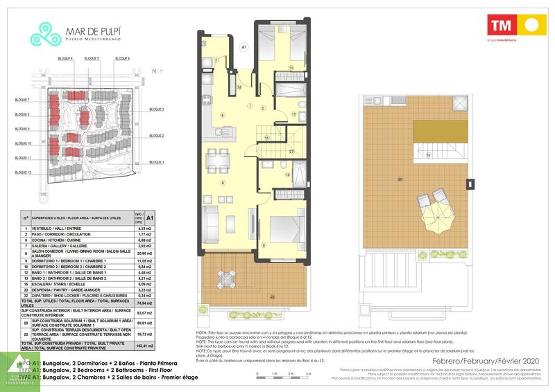 2 Cuarto Apartamento en venta