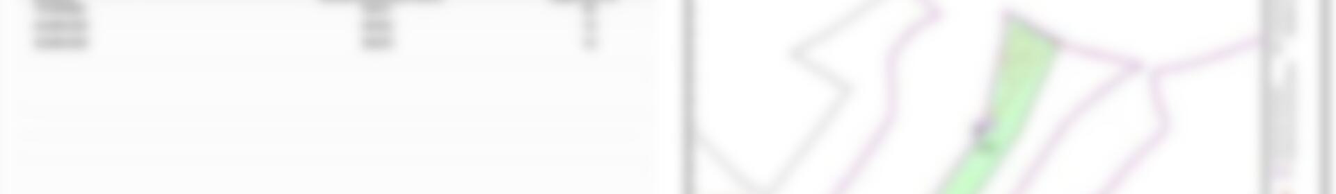 3 bedroom Country House for sale